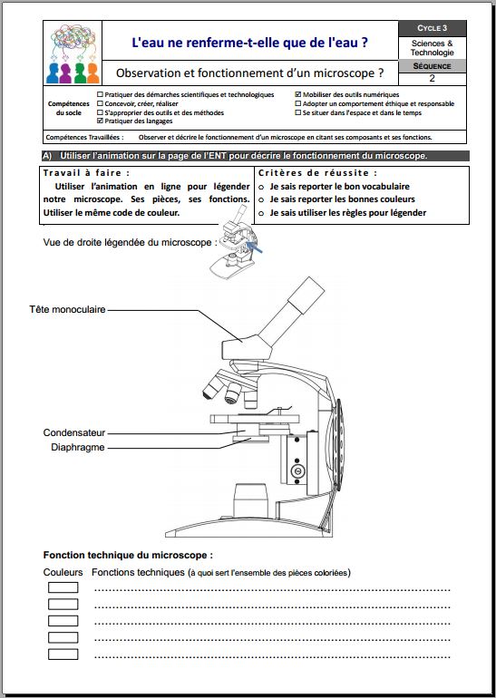 Fiche de travail